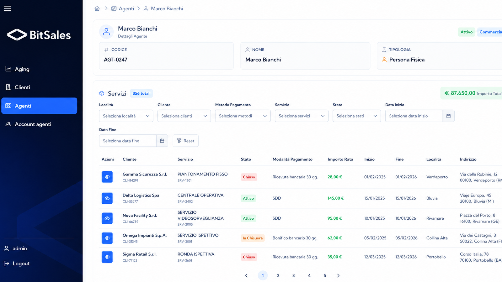 Dettaglio agente in BitSales con servizi gestiti e performance commerciale